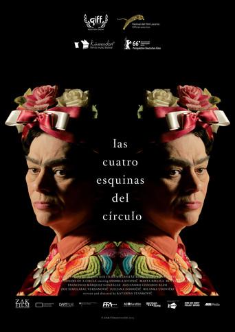 Four Corners of a Circle