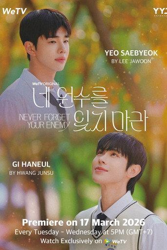 Never Forget Your Enemy