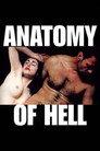 Anatomy of Hell