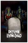 The Return of the Living Dead